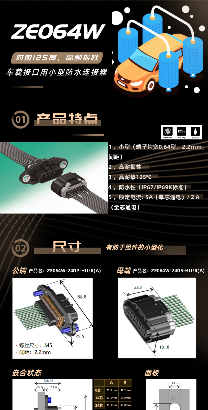 【產(chǎn)品推薦】車規(guī)級高耐振，耐熱125度小型防水連接器-ZE064W