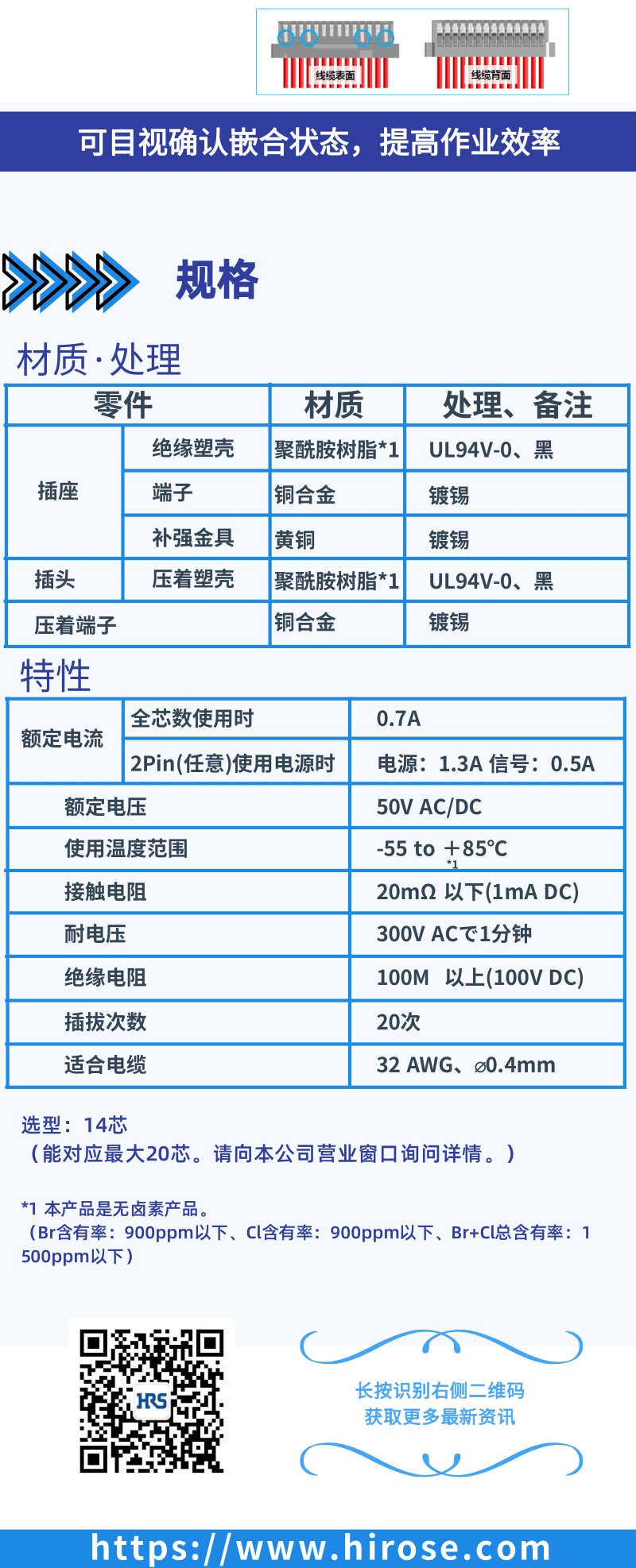 【產(chǎn)品推薦】Signal Bee 0.6mm間距，小型，牢固，板對(duì)線連接器-DF53系列