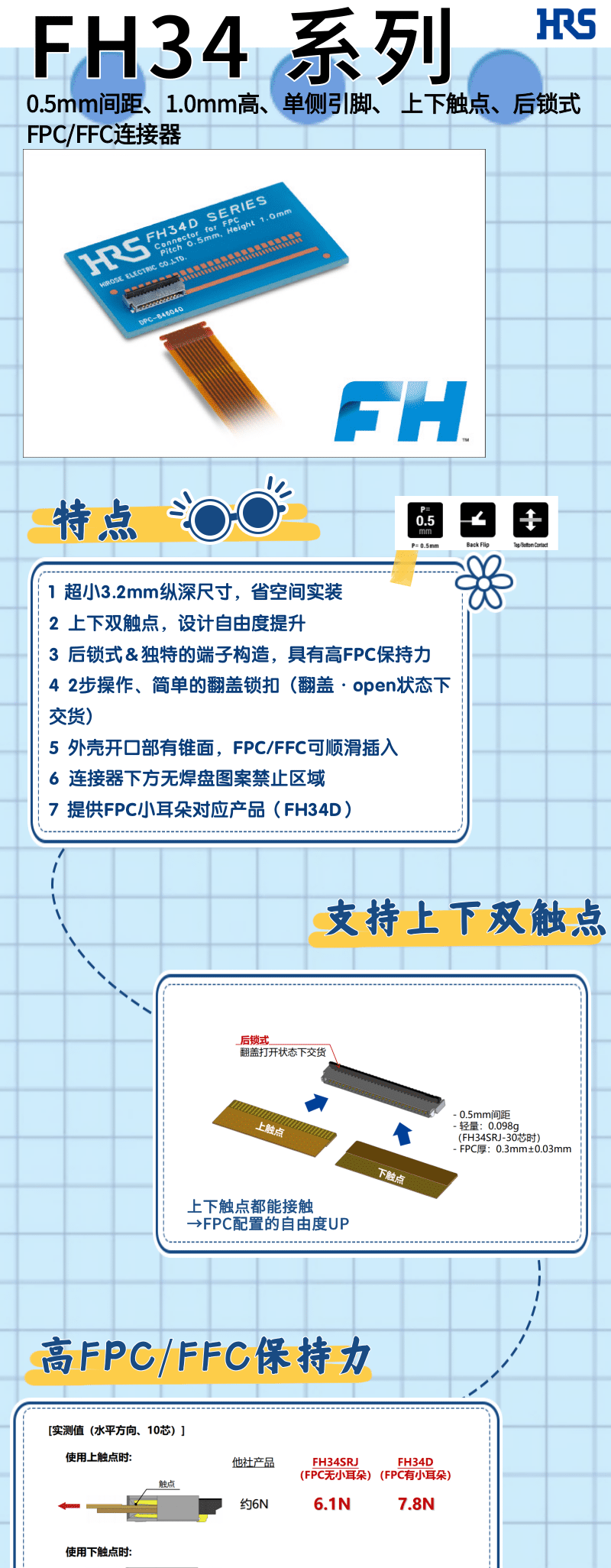 【產(chǎn)品推薦】單側(cè)引腳、上下觸點(diǎn)、后鎖式FPC/FFC連接器-FH34系列