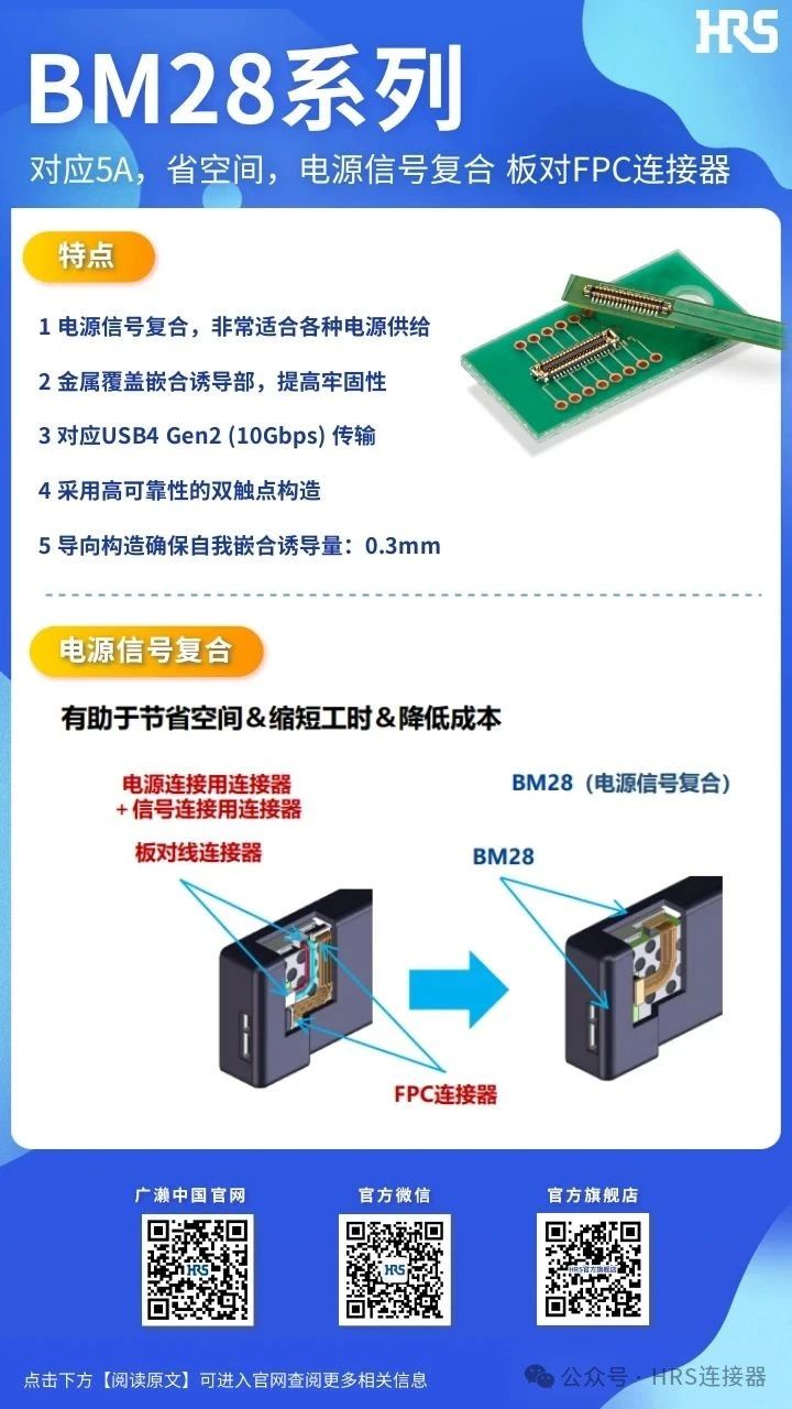 【產(chǎn)品推薦】電源信號(hào)復(fù)合、板對(duì)FPC連接器BM28系列